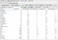 경쟁사 SA광고 모니터링