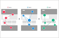 UX 분석 플랫폼 뷰저블2